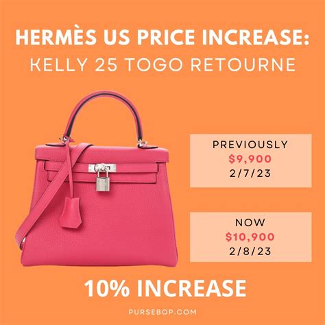 hermes evelyne bag price 2023|hermes evelyne retail price.